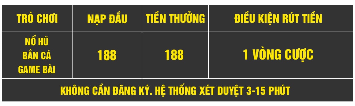 thuong-nap-dau-100-tai-8kbet